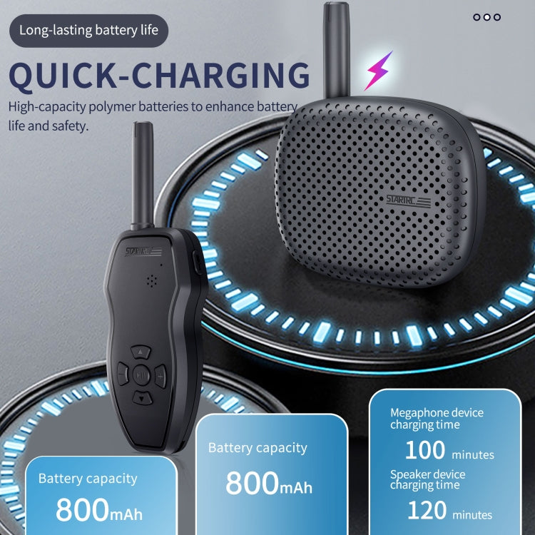 STARTRC Drone Megaphone Wireless Portable Speaker 3KM Control for DJI Mavic / Air / Mini Series, 3KM Control STARTRC Drone Megaphone Wireless Portable Speaker 3KM Control for DJI Mavic / Air / Mini Series, 3KM Control